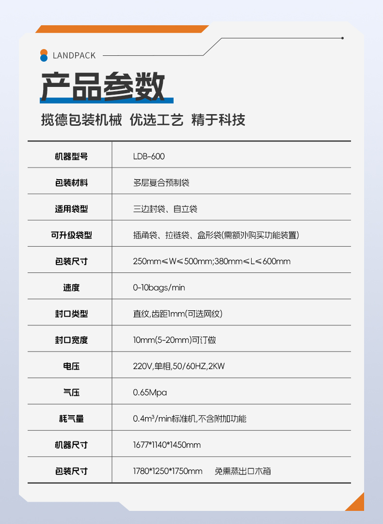 LG1-600D+螺桿上料機(jī)+面粉+安敏-詳情頁_06.jpg