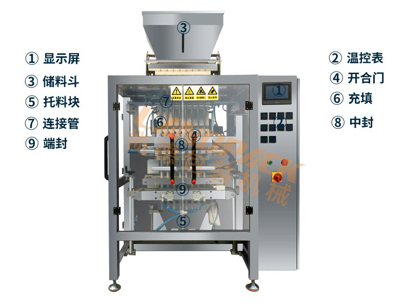 多列干燥劑包裝機 多列干燥劑包裝機