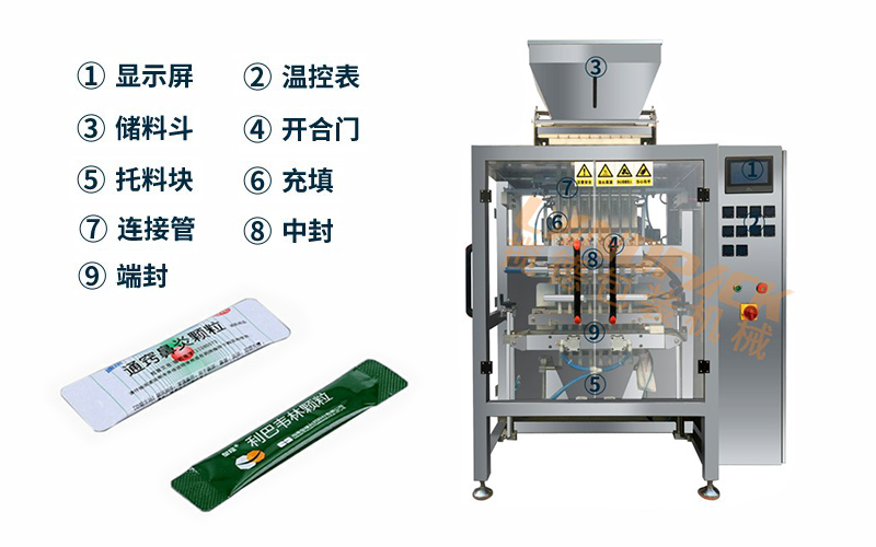 多列粉末包裝機(jī) 多列粉末包裝機(jī)