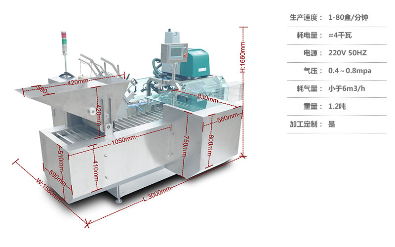 保鮮膜裝盒機(jī)